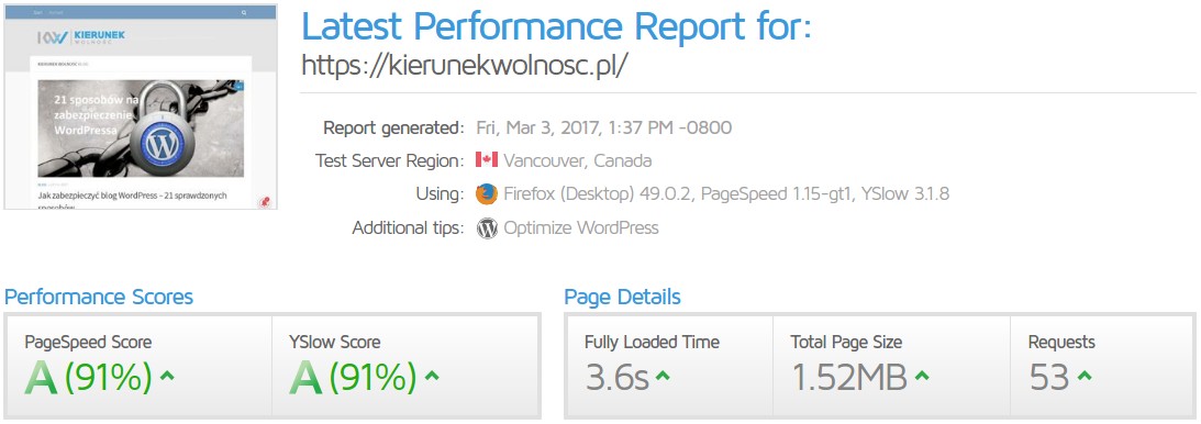 jak przyspieszyć blog WordPress