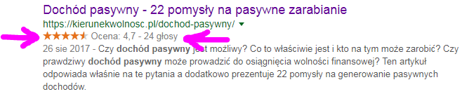 SEO na blogu wordpress