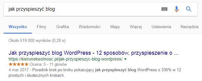 SEO na blogu wordpress