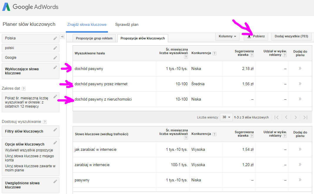 SEO na blogu WordPress