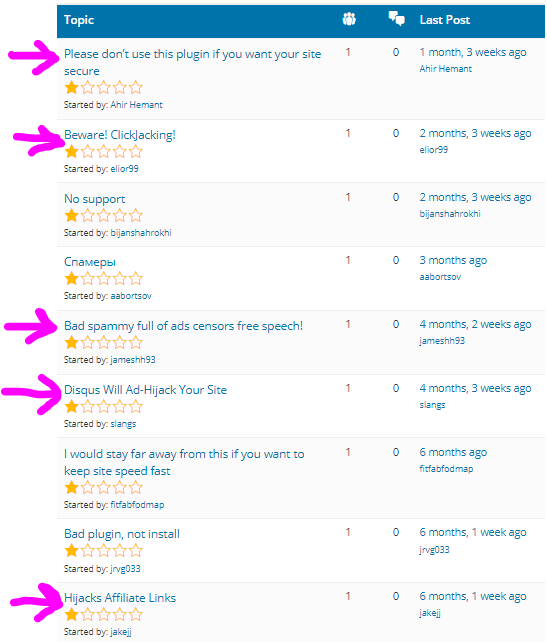 Disqus linki afiliacyjne wordpress