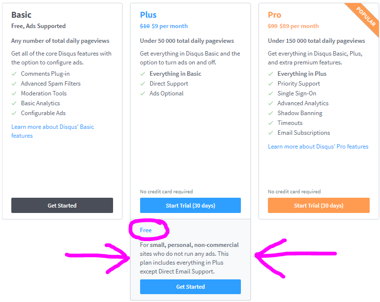 Disqus płatne plany 