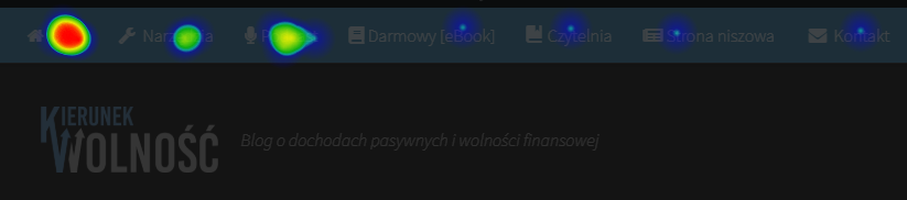 yandex metrica - heatmapa