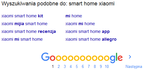 słowa kluczowe podpowiedzi google