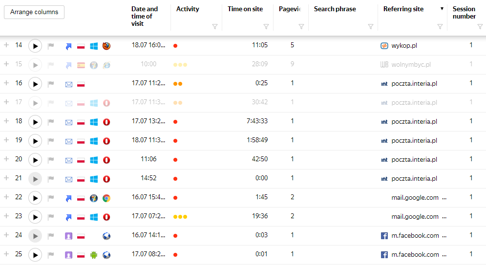 yandex metrica - session replay